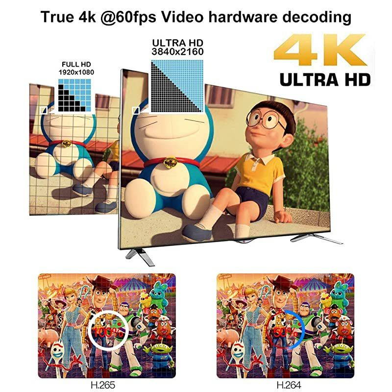 Android 9.0 TV Box 4GB RAM 64GB ROM,  Y1 Smart Android Box RK3318 Quad Core 64bit Dual WiFi 2.4GHz/5.0GHz HDMI 4K 60fps H.265