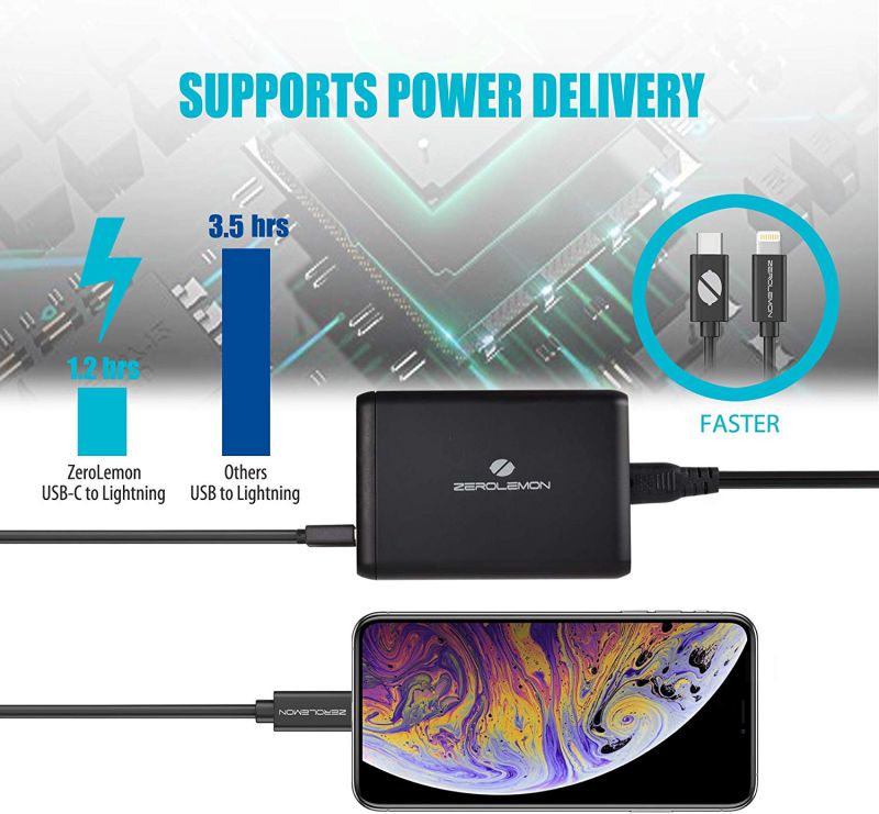 Mfi Certified Lightning to USB C Cable, ZeroLemon SuperFast Charging Cable Support Fast Charge Power Delivery Compatible with iPhone 11/11 Pro/11 Pro Max, New iPad MacBook (3.2Feet)