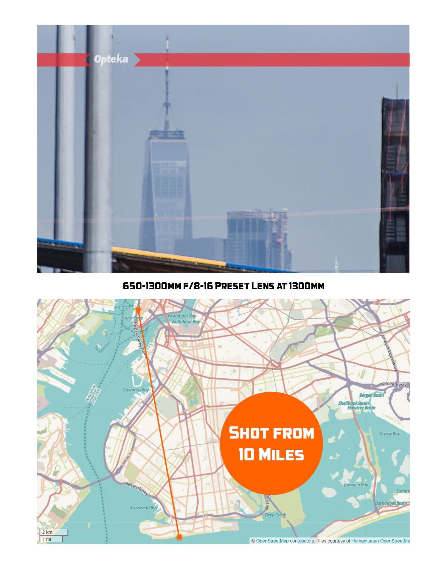 Opteka 650-1300mm (with 2x- 1300-2600mm) Telephoto Zoom Lens for Sony E-Mount a9, a7R, a7S, a7, a6600, a6500, a6400, a6300, a6000, a5100, a5000, a3500, a3000, NEX-7, 6, 5T, 5N, 5R Mirrorless Cameras