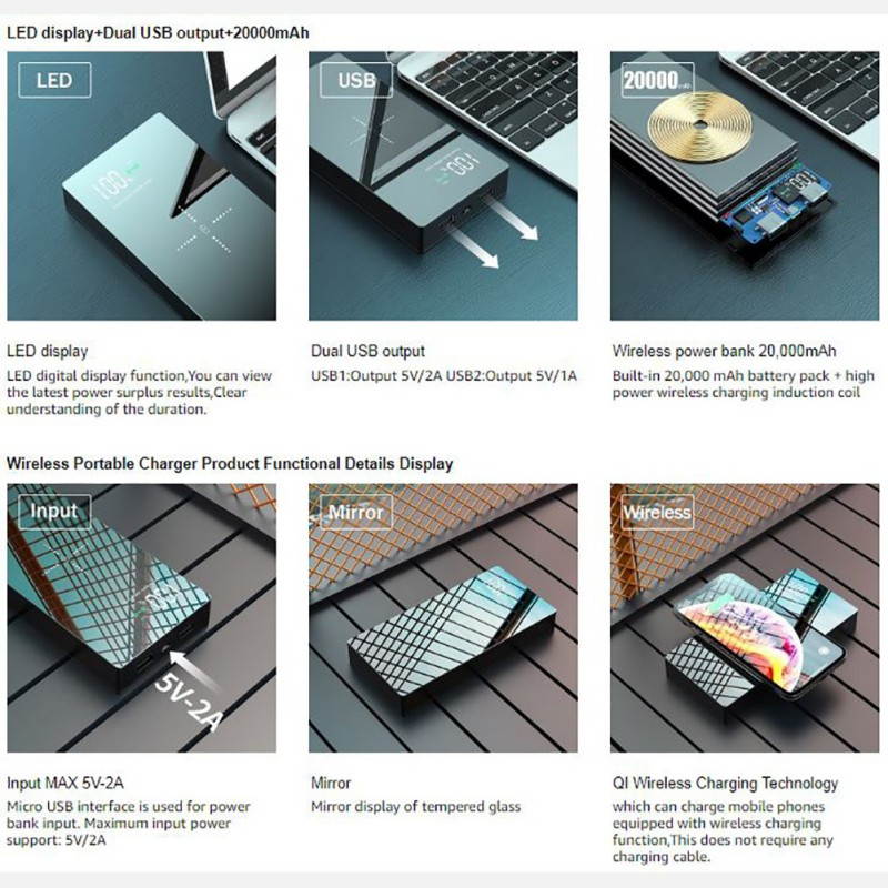 Wireless Power Bank 20000mAh Dual USB Outputs&Wireless Output LED Display Wireless Charging Bank Battery