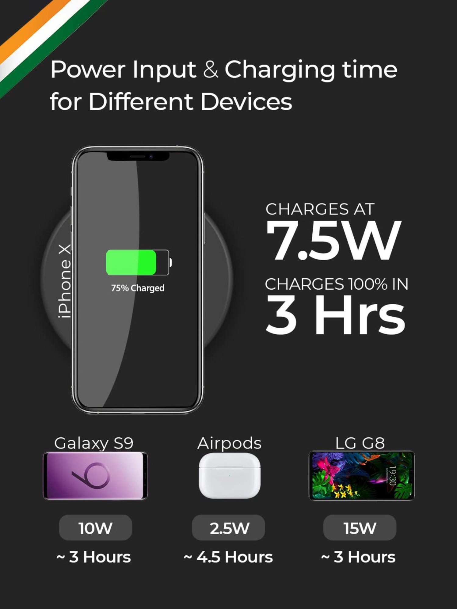 RAEGR Arc 400 RG10121 Type-C PD Qi Certified Wireless Charger (Matte Black)