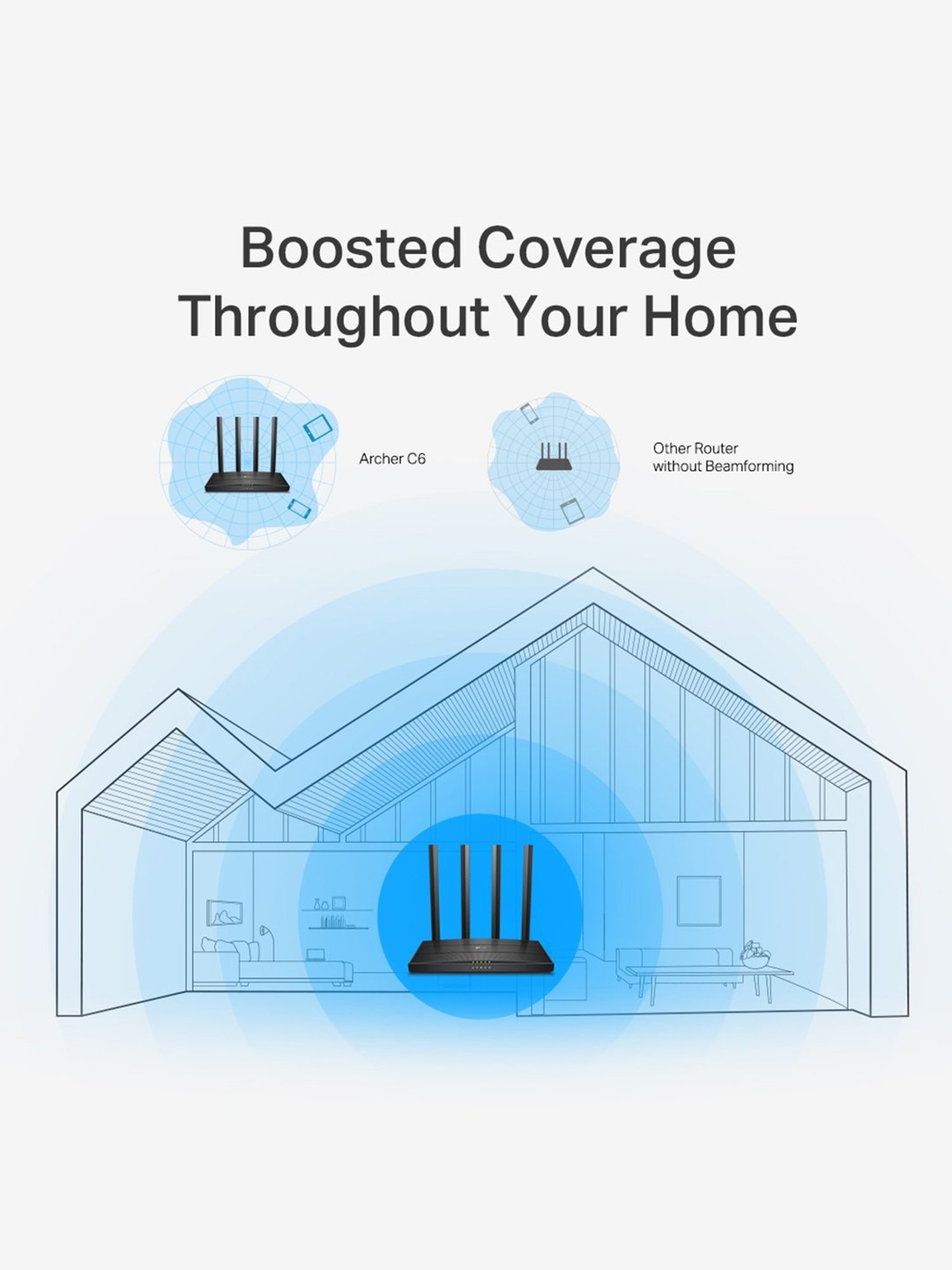 Tenda AC21 AC2100 Dual Band Wireless Gigabit Router (Black)