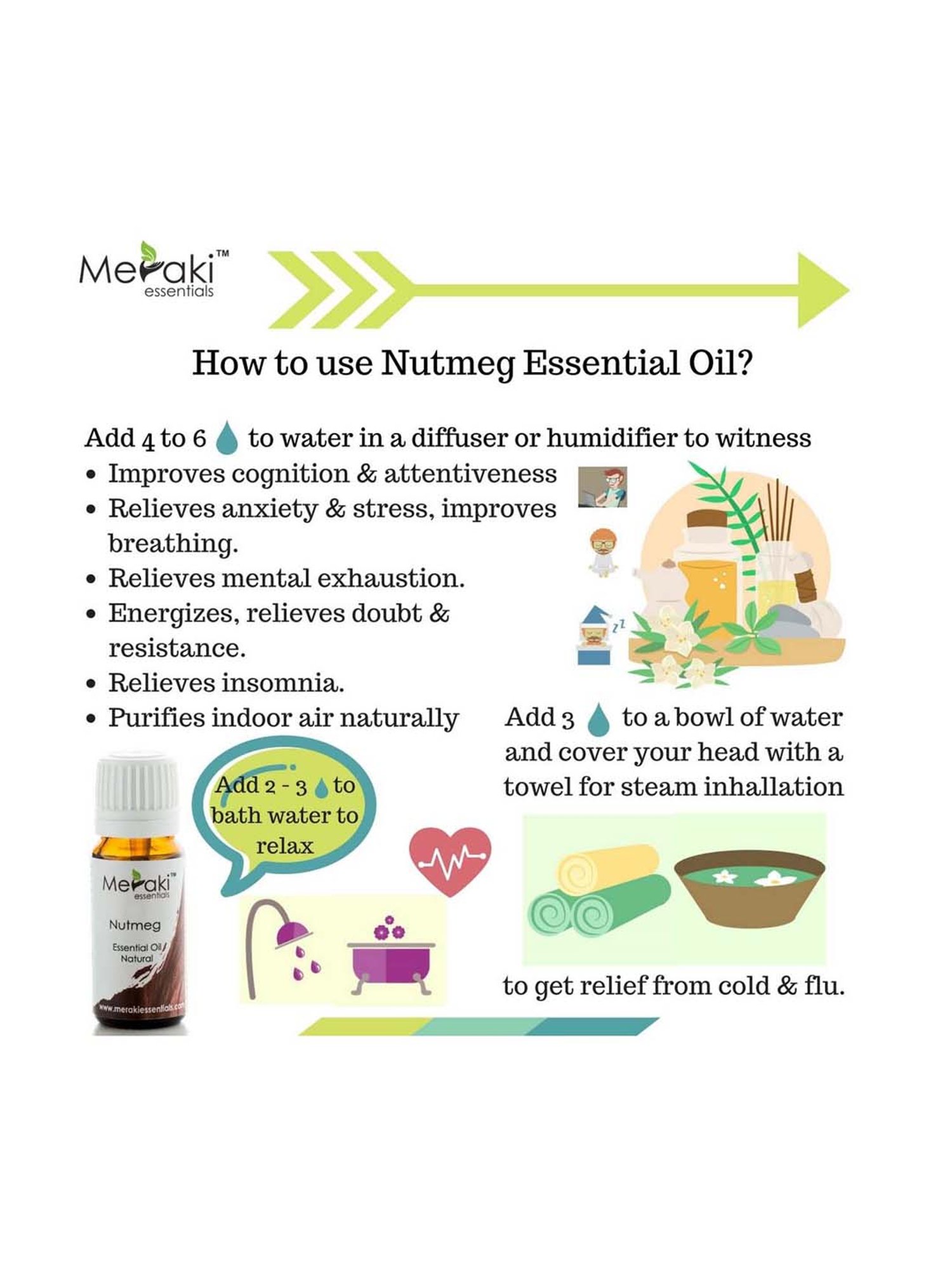 Meraki Essentials Nutmeg Essential Oil - 10 ml