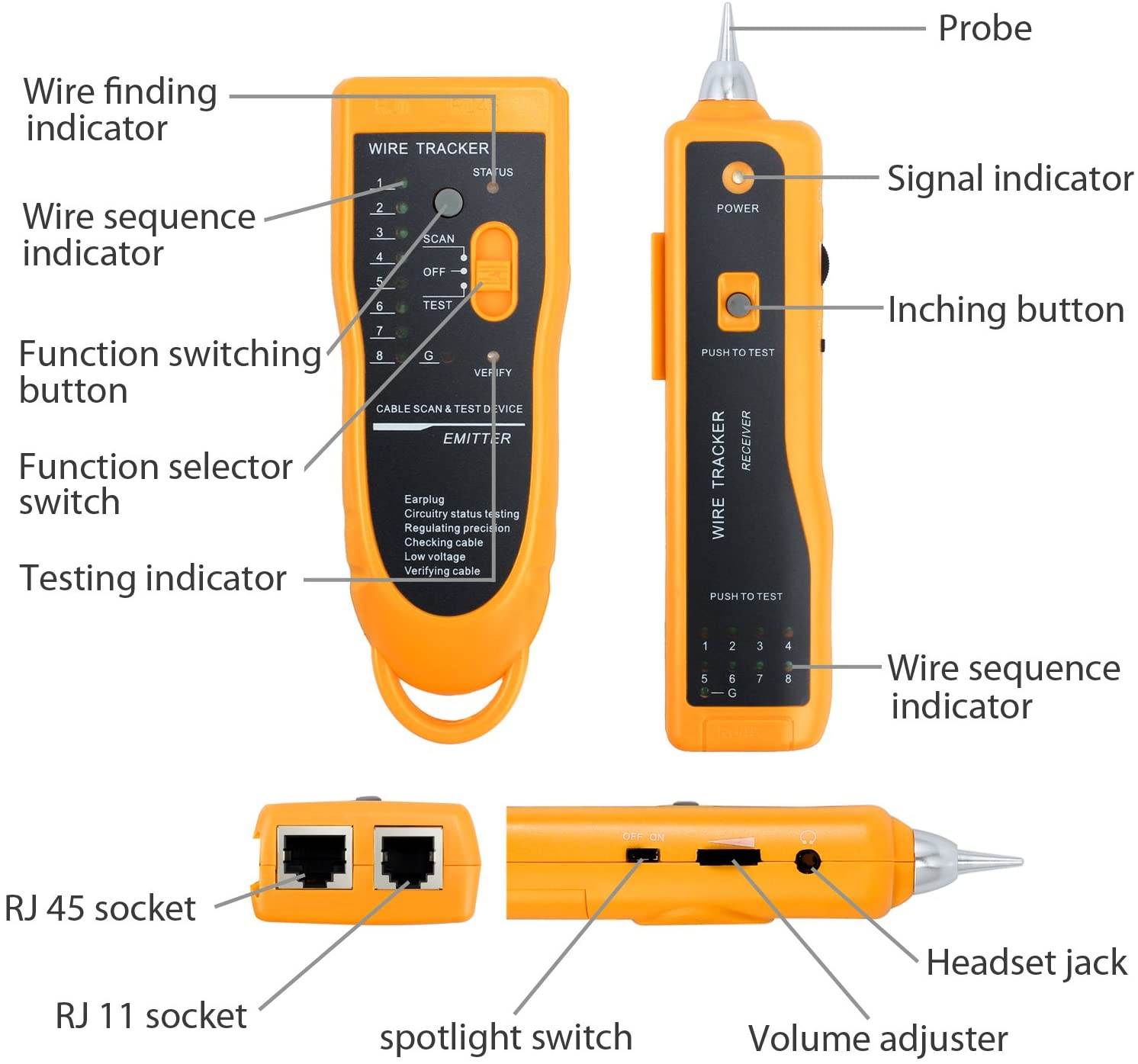 Wire Tracker, Multifunctional RJ11 RJ45 Cable Tester Line Finder with NCV Probe for Wire Tracer Toner Ethernet LAN Network Cable Collation, Telephone Line Tester &Continuity Checking,  CT03