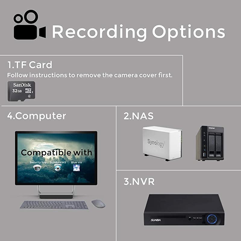 25X Optical Zoom 3MP IP PoE+ Outdoor PTZ Camera, Built-in Mic High Speed Security PTZ Dome, Long Range Infrared Night Vision up to 1000ft (601-D25X)