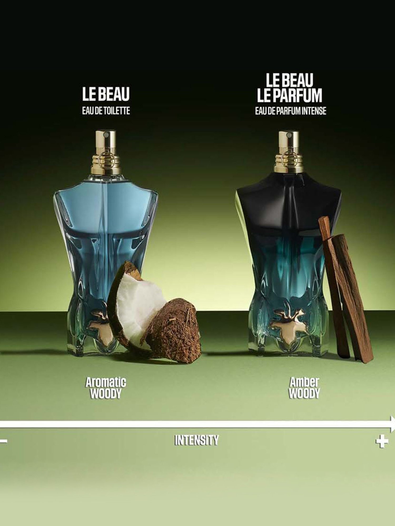 Jean Paul Gaultier Le Beau Eau De Toilette - 75 ml