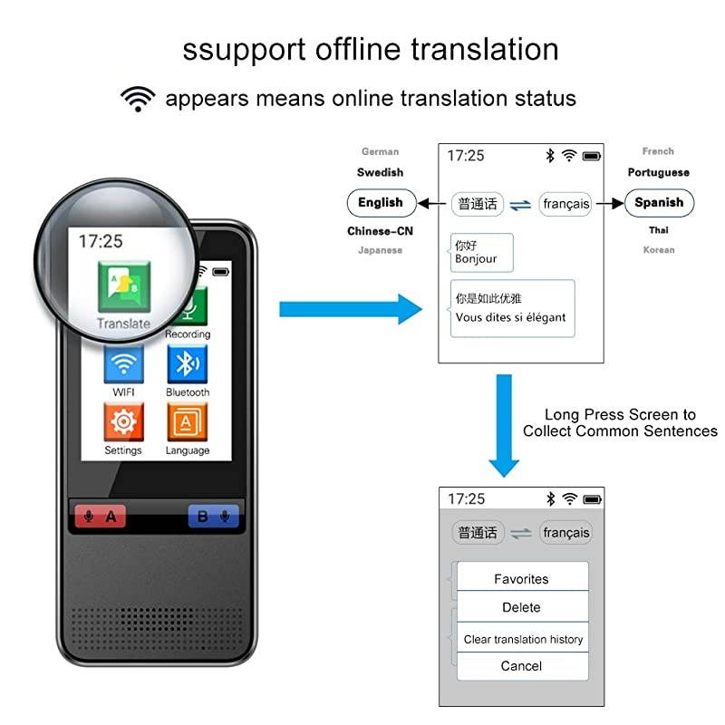 iPAQ 111 Enterprise Handheld PDA 624 MHz 4 inch TFT 64 MB SDRAM Silver Sold As 1 Each Perfect for games music and managing photos Integrated WiFi with WPA2 security Microsoft Mobile Office and Photos
