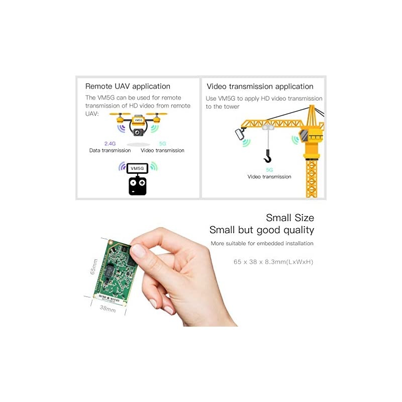 Mini WiFi 24G 5G Dual Band Module Wireless Indutrial Application BridgeRange ExtenderRepeater with 4 External Antenna