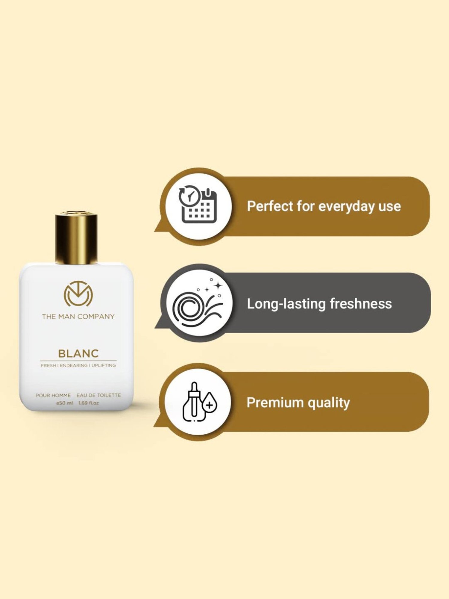 The Man Company Blanc Eau De Toilette - 50 ml