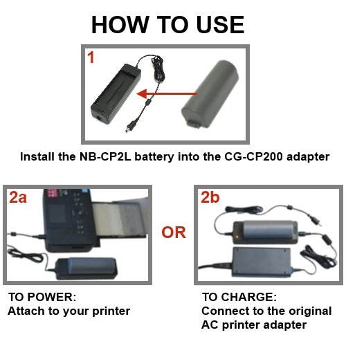 GPK Systems Power Charger Adapter for Canon CG-CP200, NB-CP2L, NB-CP1L and Canon Compact Photo Printers SELPHY CP100, CP200, CP220, CP300, CP330, CP400, CP510, CP600, CP710, CP730, CP770, CP780, CP790