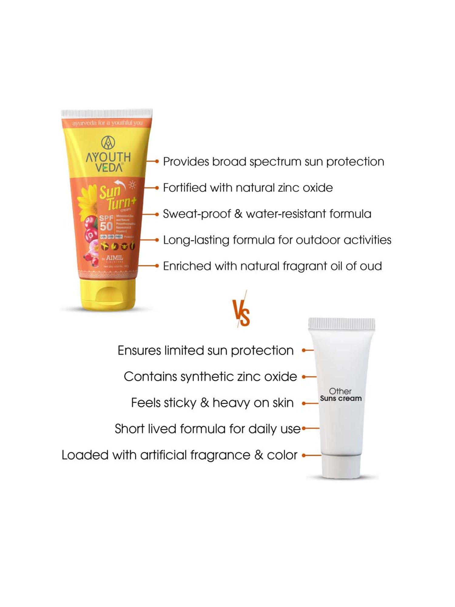 AyouthVeda Sun Turn + Cream - 100 gm