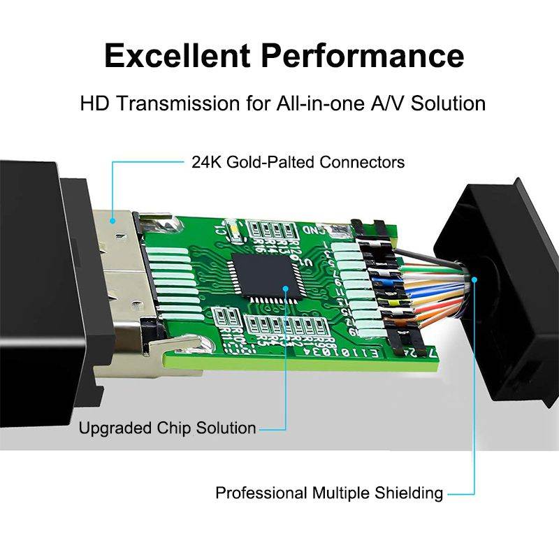Mini DisplayPort 1.2 to HDMI Active Converter Adapter, Black, Gold Plated, 4K x 2K Ready, Eyefinity Support