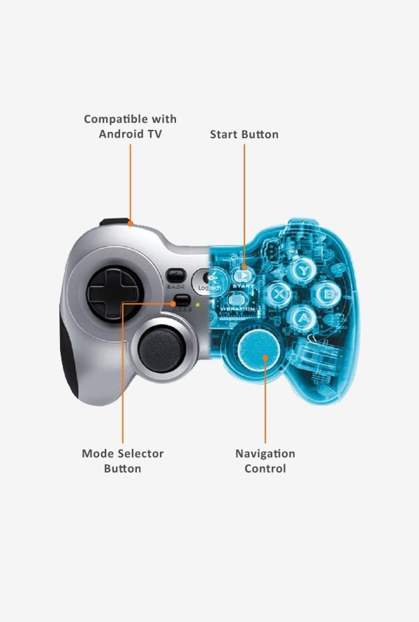 Logitech F710 Wireless Gamepad Grey