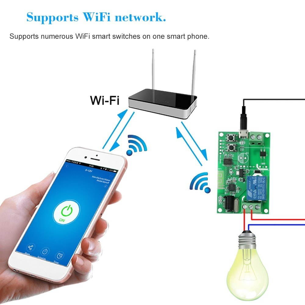 SONOFF 5V / 12V / 220V Wifi Switch Wireless Relay Module RF 433MHz Remote Switch