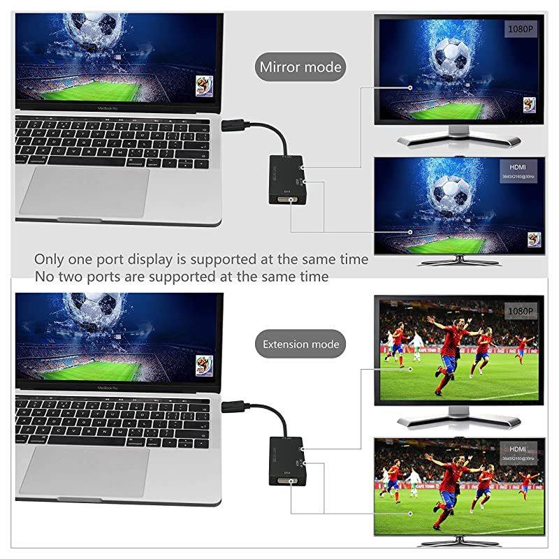 to HDMI VGA DVI Adapter Displayport to HDMI 4K Adapter 3 in 1 Display Port to HDMI VGA DVI Converter Male to Female Gold-Plated (Diamond Shaped) (4K Rectangle Black)