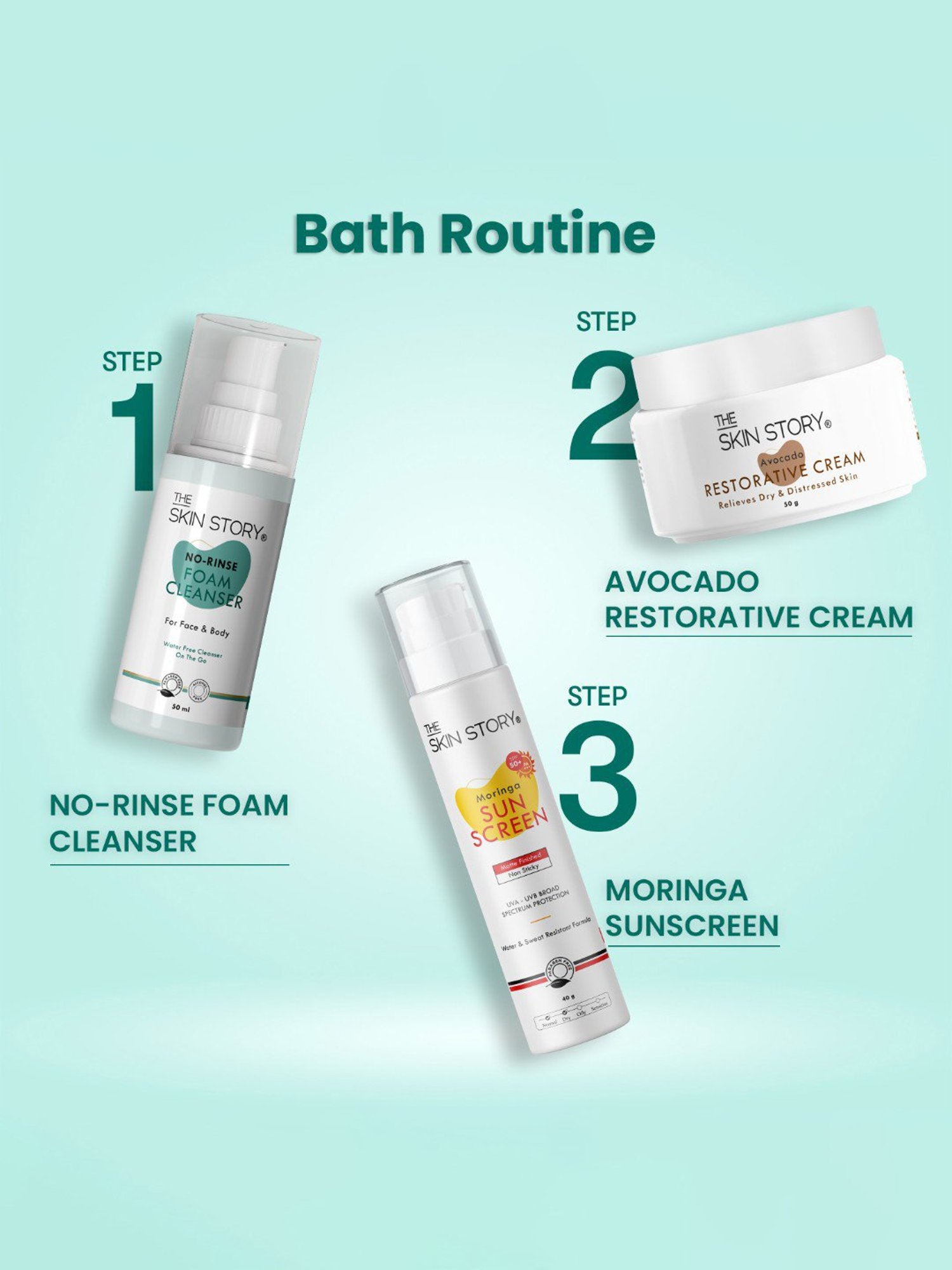 The Skin Story No-Rinse Foam Cleanser for Face & Body - 50 ml