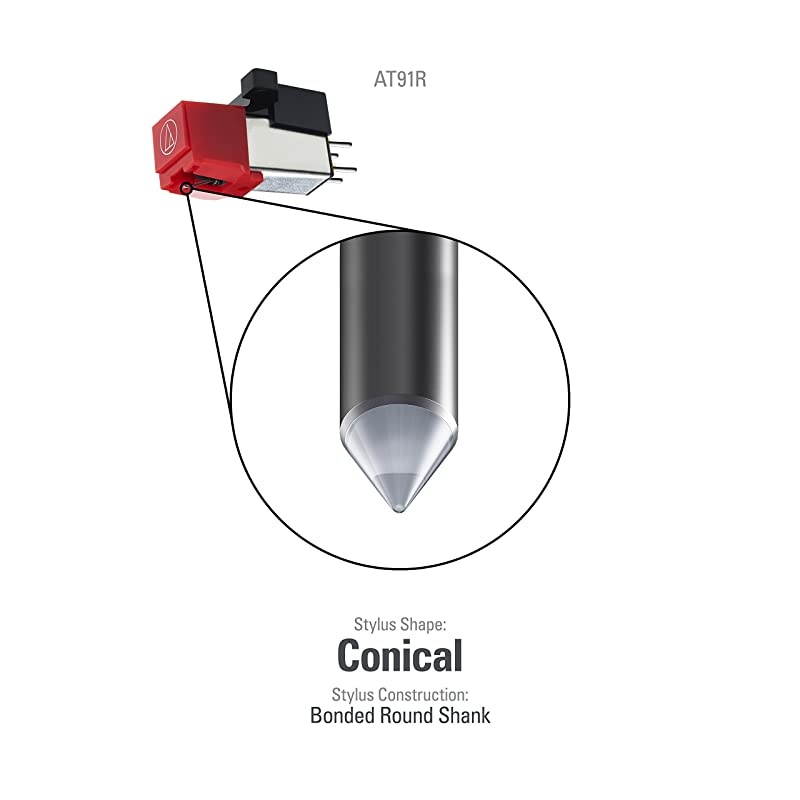 AT91R 12quot Mount Conical Stylus Turntable Cartridge