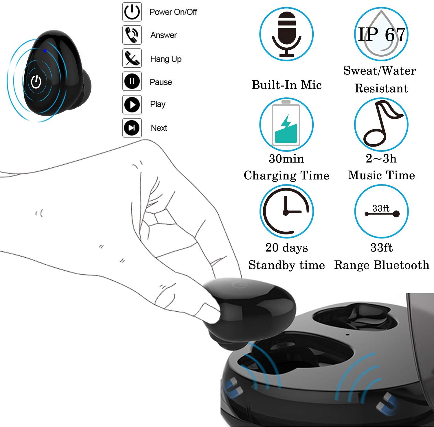 True Wireless Earbuds,Bluetooth 4.2 Deep Base Headphones, Sports in-Ear TWS Stereo Mini Headset