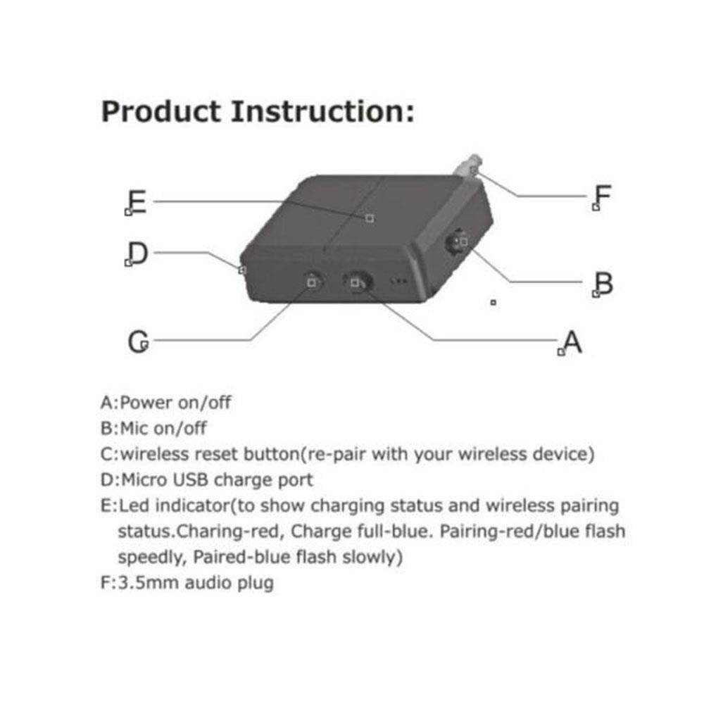 OSTENT Wireless Bluetooth Audio Adapter for Sony PS4 Nintendo Switch Microsoft Xbox One
