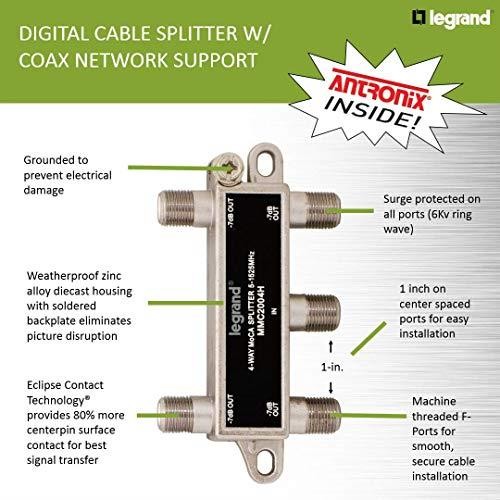 OnQ VM2204V1 4Way Digital Cable Splitter with Coax Network Support