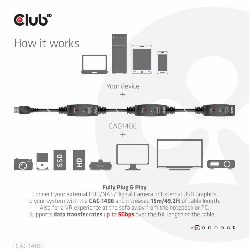 Club3D USB 3.2 Gen1 Active Repeater Cable 15m/49.2ft Male/Female 28AWG Black Adapters