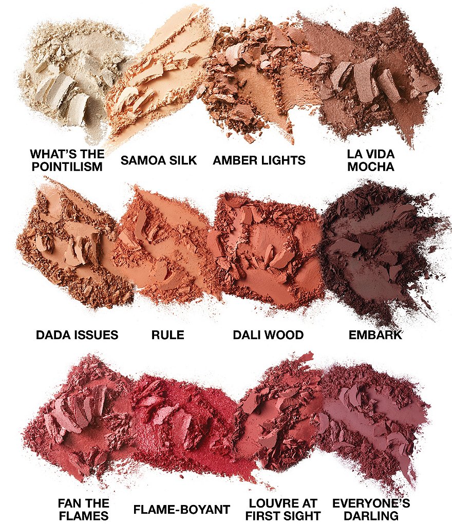 MAC Powder Kiss Soft Matte Eyeshadow