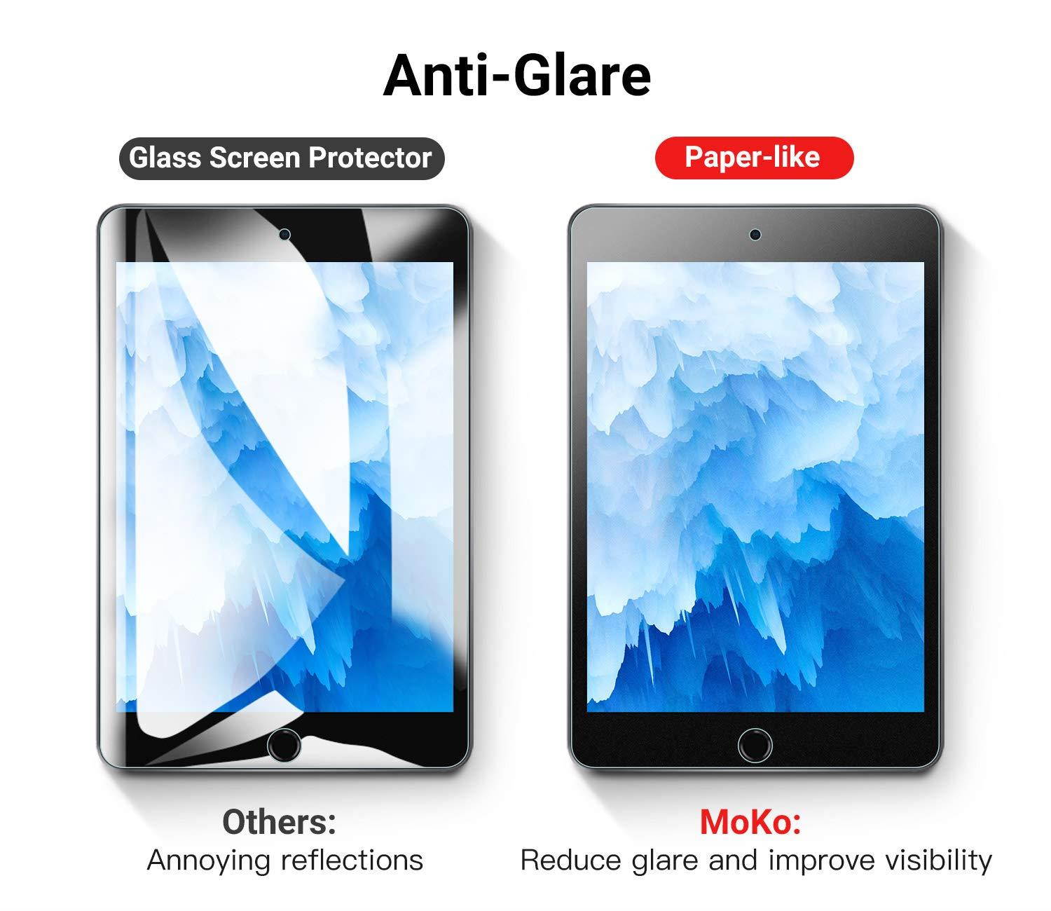 MoKo Compatible with iPad Mini 5 Paper-Like Screen Protector, [Paper-Like Film Writing] Anti-Glare Premium PET Film for New iPad Mini (5th Generation) 7.9" 2019 Tablet - Matte
