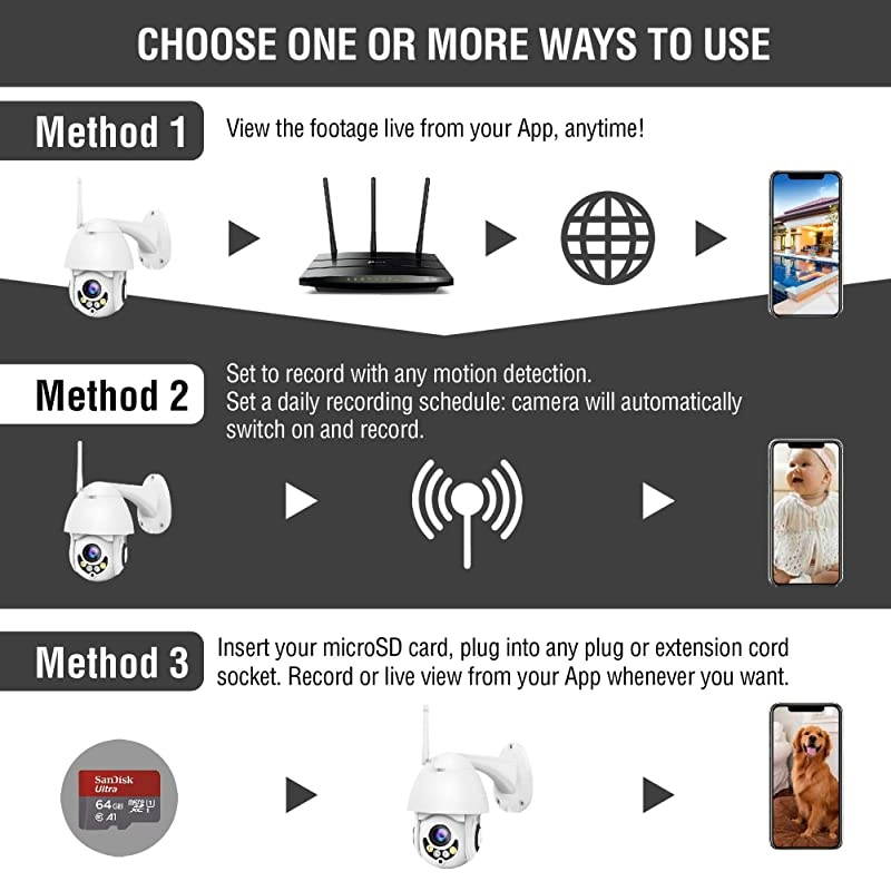 Upgraded Full HD 1080P Security Surveillance Cameras Outdoor Waterproof Wireless PTZ Camera with Night Vision IP WiFi Cam Surveillance Cam Audio Motion Activated White