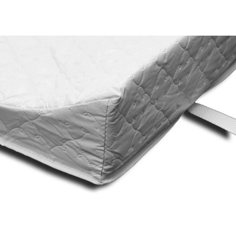 Colgate 3-Sided Contour Changing Pad - White
