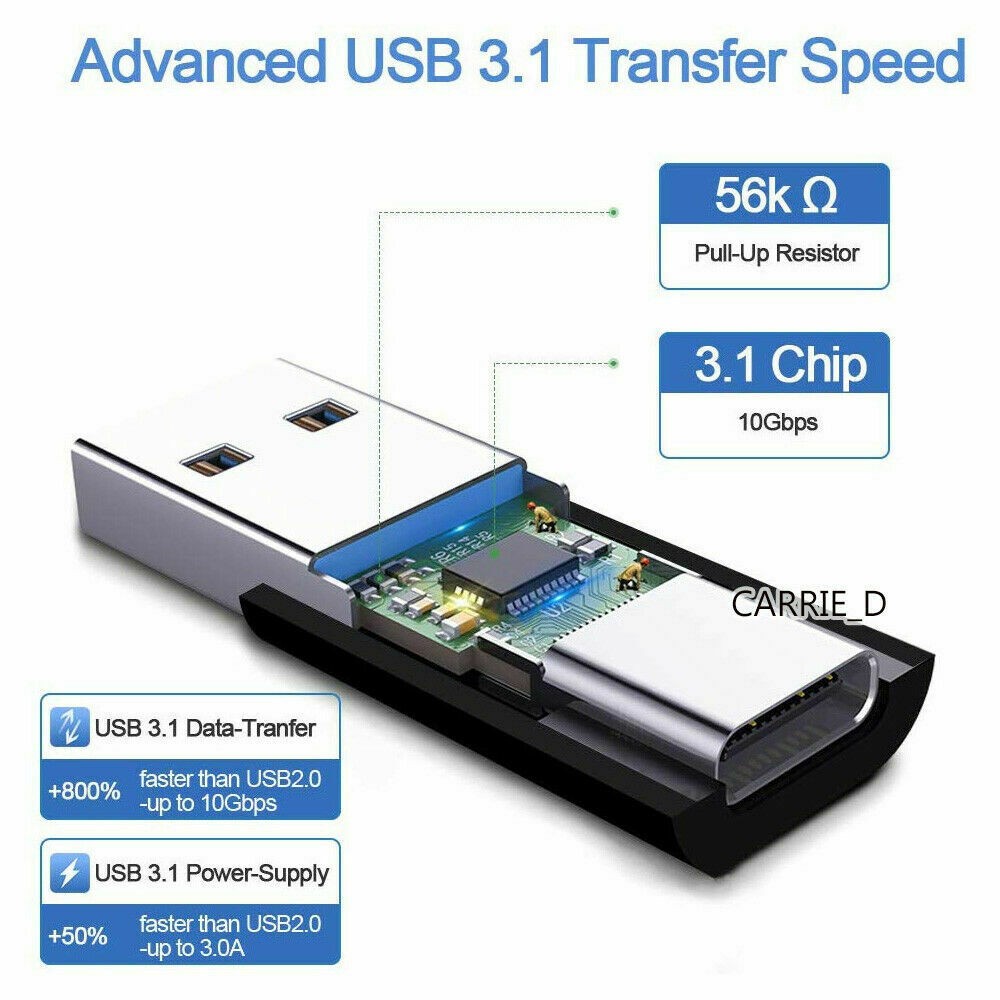 USB 30 to USB C Adapter 3 Pack USB 31 Type C Female to USB 30 A Male Adapter Converter Support Data Sync Charging