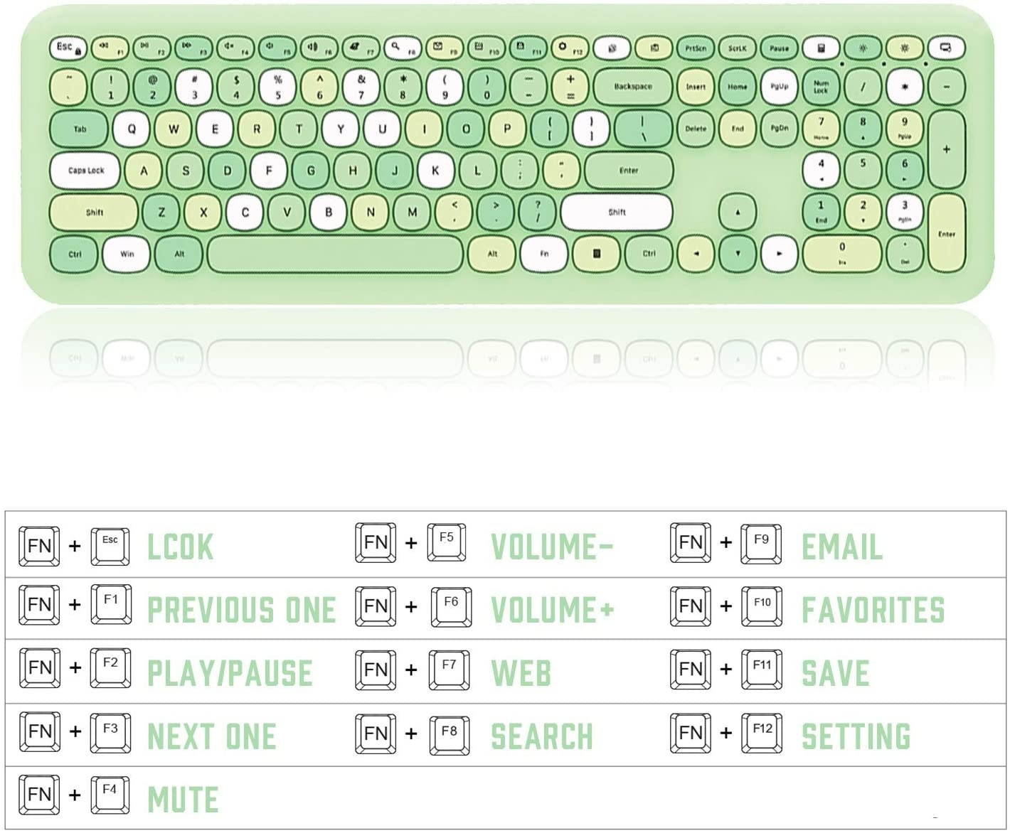 Wireless Keyboard and Mouse Combo, Ultra-Thin 2.4G USB Full Size Keyboard and Mouse Set, Cute 110 Keys Keyboard for PC, Notebook, MacBook, Tablet, Laptop, Windows System (Blue Colorful)