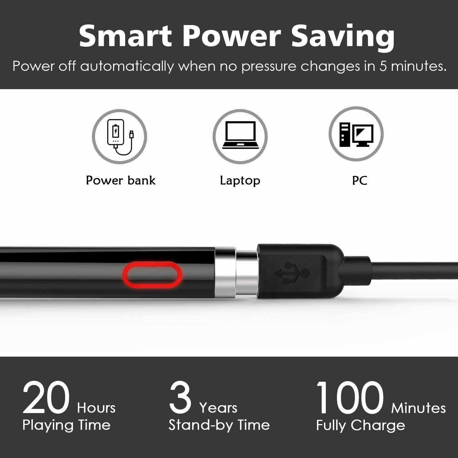 MoKo Active Stylus Palm Rejection Digital Pen for iPad Pro 11/12.9" 2020/Air 3rd