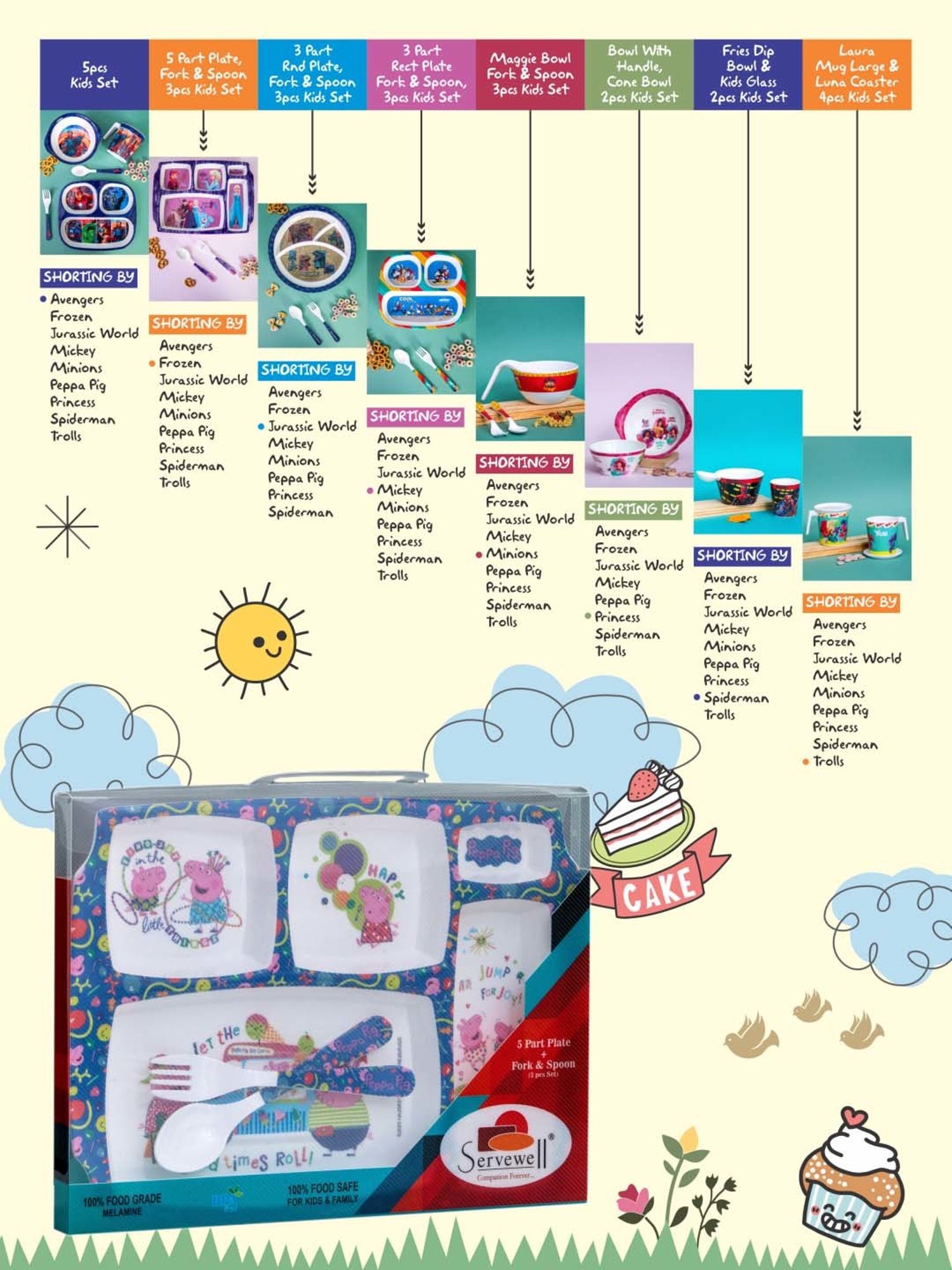 Servewell Multicolor Melamine Part Plate - Set of 3