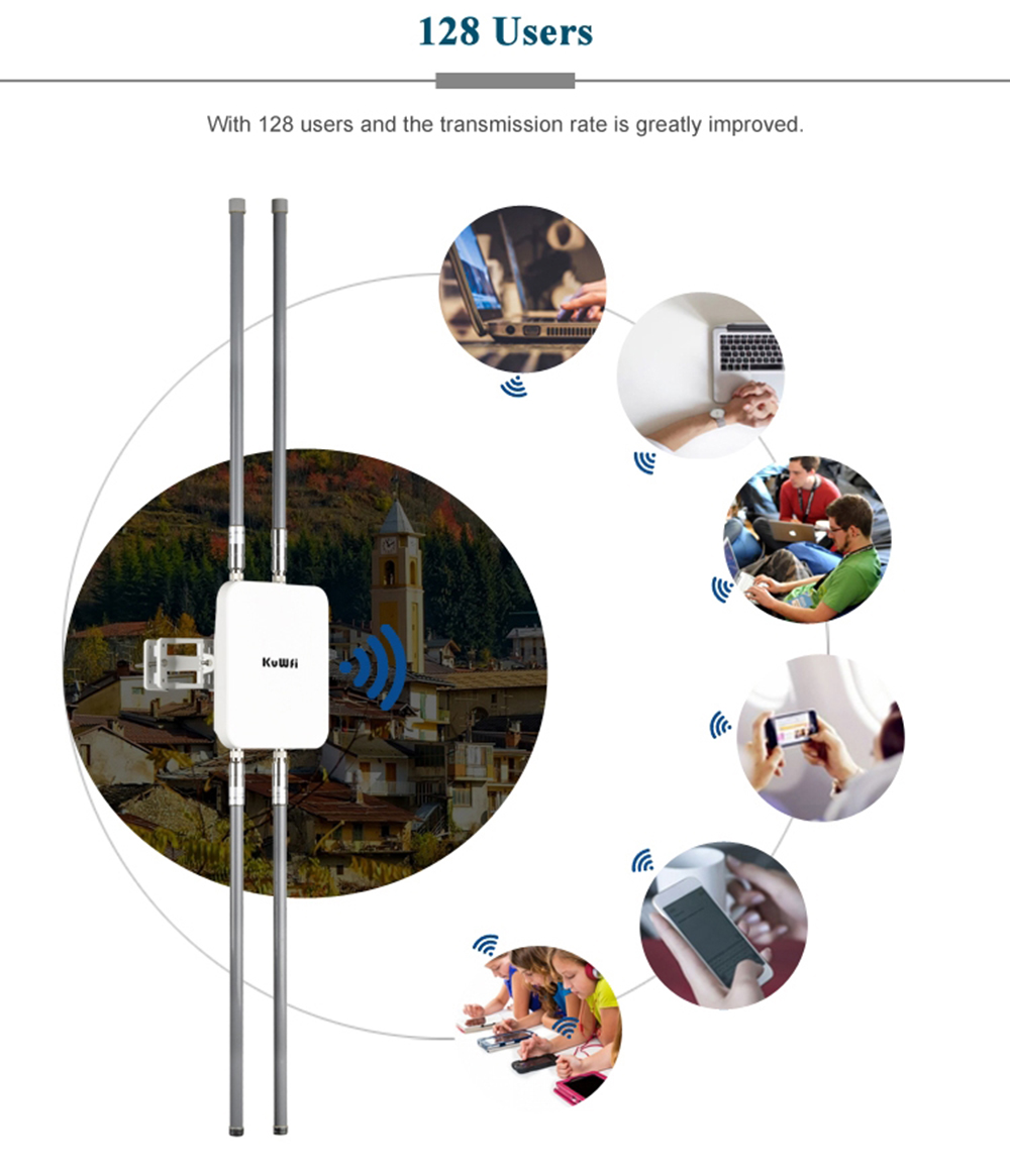 KuWFi Wireless Outdoor Access Point AP Router 1200Mbps Gigabit 802.11AC Dual Band WiFi with 4*8 dBi Antenna WiFi Cover Base Station High Power WiFi Coverage Support 48V PoE Power