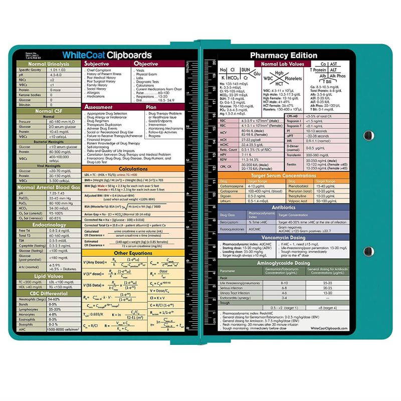WhiteCoat Clipboard- Teal - Pharmacy Edition