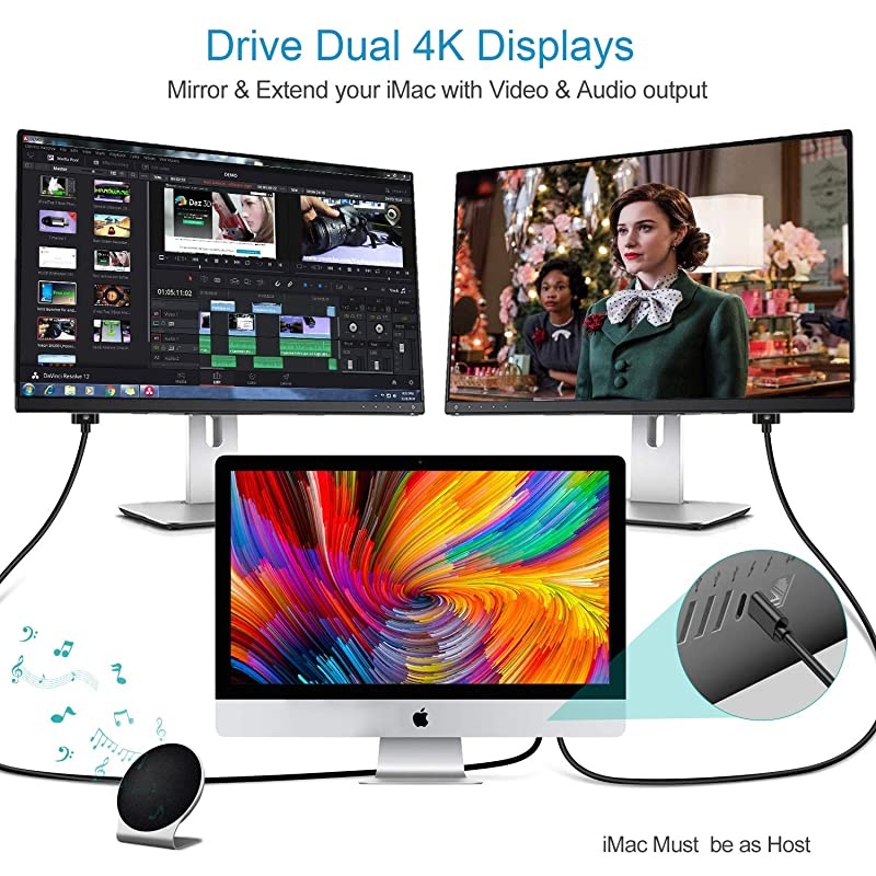 USB C to HDMI Cable (4K @60Hz), HDMI to Type C Cable 6FT (Thunderbolt 3 Compatible) with 2018 MacBook Pro/ Air/ iPad Pro, 2017 iMac, Dell XPS 13/15, Surface Book 2, Samsung Galaxy Note 9/S9