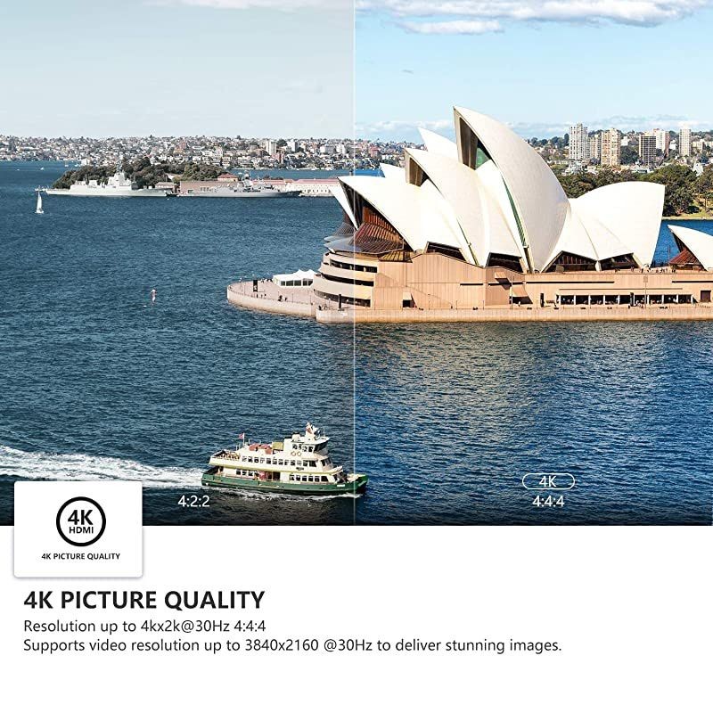 Zero Latency Wireless 4k 30Hz HDMI Extender Transmitter and Receiver, Up to 100ft 4kx2k @30Hz HDCP 1.4 2.2 with CEC Function for Desktop Computer, Laptop, Gaming and Live TV (WJEXT15-4)