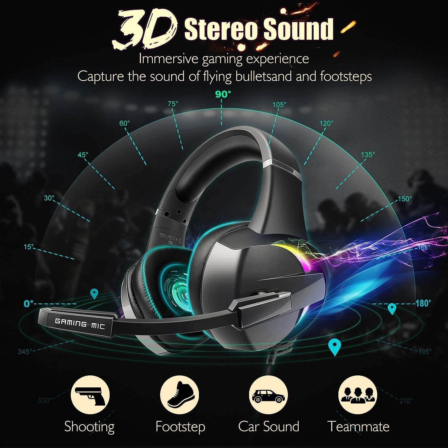 Beexcellent Gaming Headset, PS4 Xbox One Headset with Stereo Bass Surround Sound, Gaming Headphones with Noise Cancelling Mic for PS4 Xbox One PC Laptop Mac - RGB LED Light