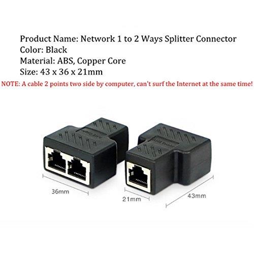 2 Pack RJ45 Splitter Connectors, 1 to 2 Ways Ethernet cables interface RJ-45 Socket Adapter 8P8C HUB Network LAN Internet PC laptop router cable Coupler contact Modular plug For Cat5 Cat5e Cat6 Cat7