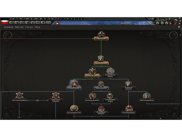 Hearts of Iron IV: Allied Armor Pack [Online Game Code]