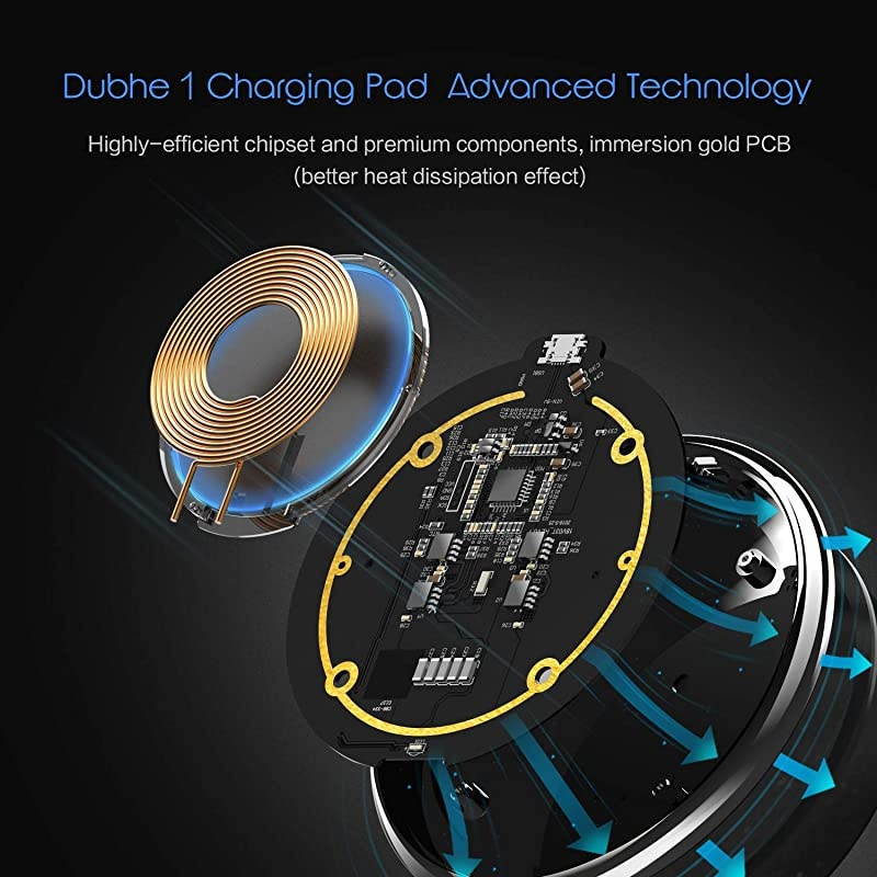 Wireless Charger, Qi Certified Fast Wireless Charging Pad Compatible with iPhone 11/11 Pro/11 Pro Max/S/XS Max/XR, 7.5W for iPhone X/8/8Plus, 10W for Samsung Galaxy Note 8 S7 S8 S9