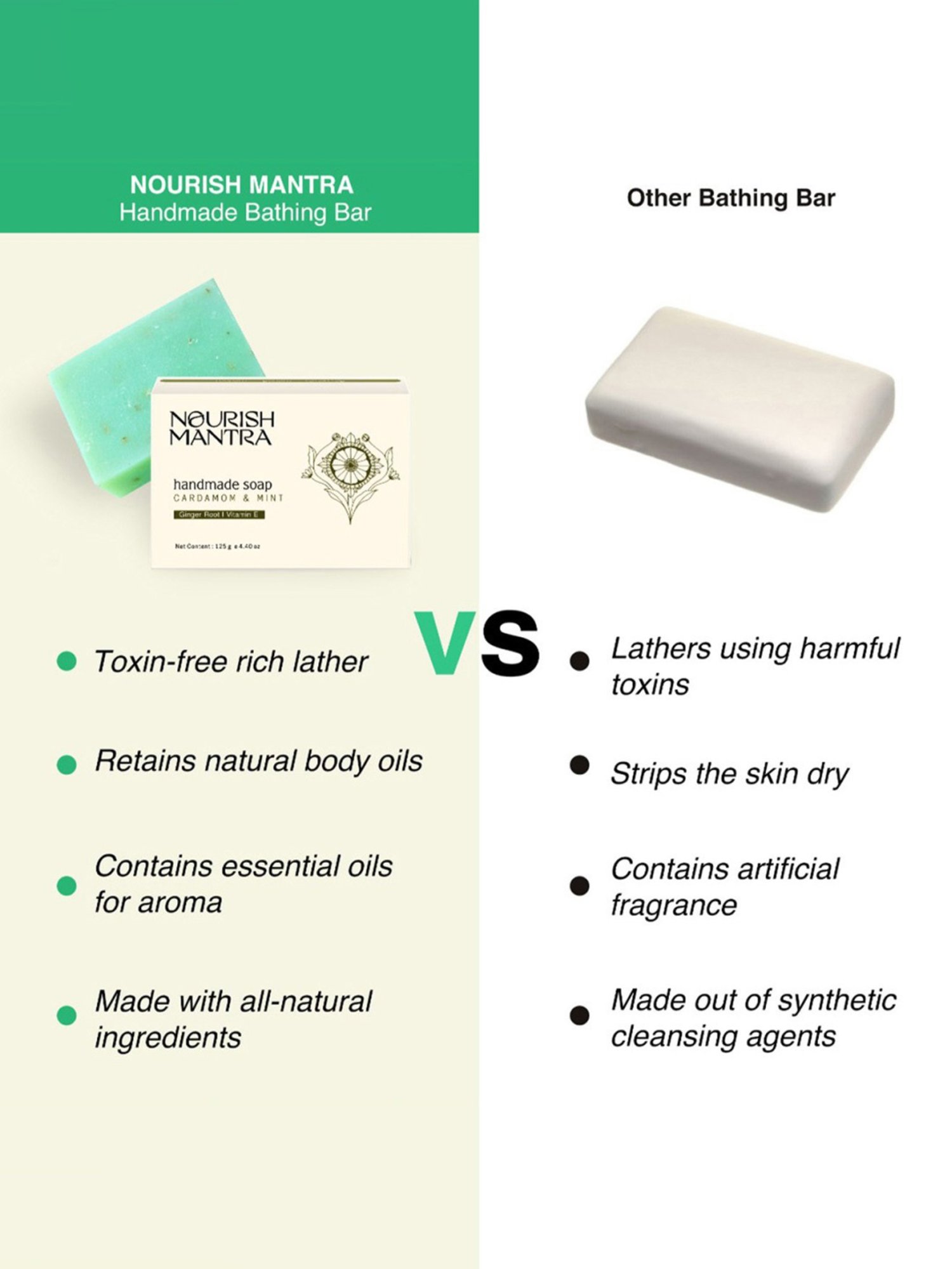 Nourish Mantra Cardamom & Mint Handmade Soap - 125 gm