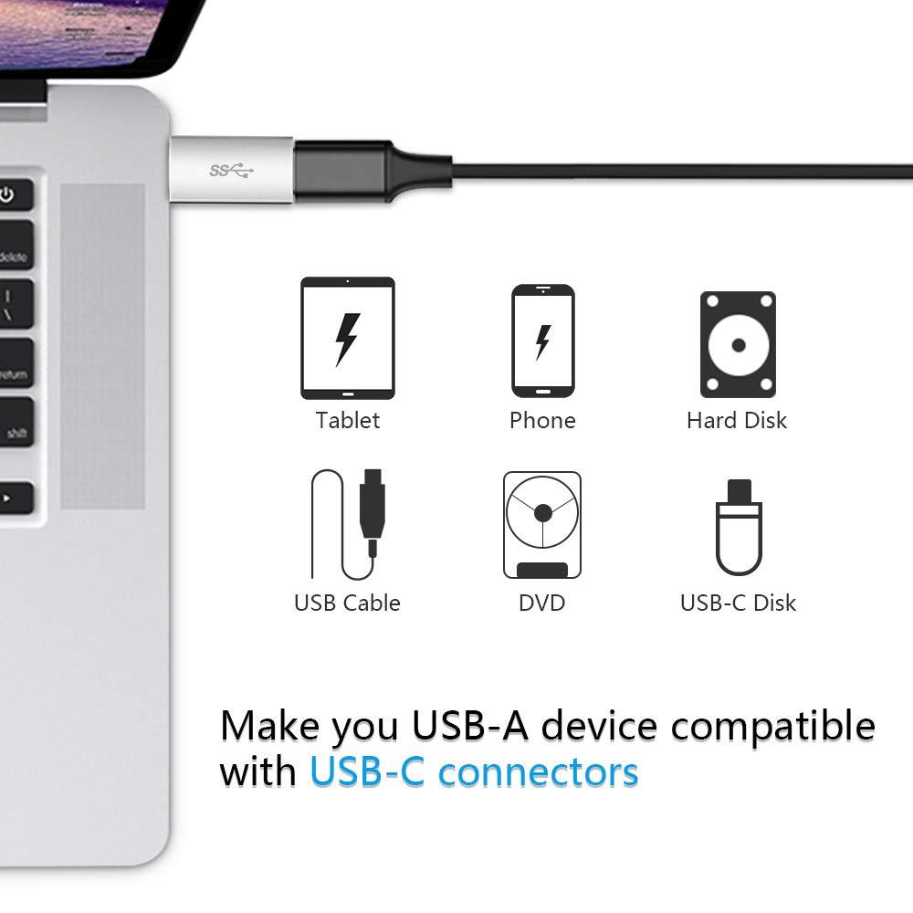 Electop USB 3.1 Type C Female to USB A Male Adapter (2 Pack), Type A to C USB 3.1 Female to USB A Female Adapter Converter Support Data Sync and Charging