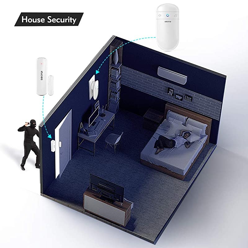 Chime Wireless Alarm Contact Sensor Doobell with 500ft Range 52 Chimes Adjustable Volume Mute Mode LED Indicators 1 Plugin Receiver 1 Sensor for OfficeHomeStore