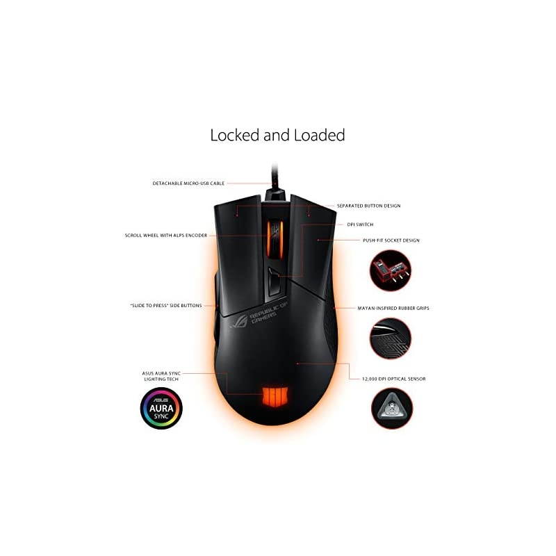 Optical Gaming Mouse ROG Gladius II Origin Call of Duty Black Ops 4 Edition | Ergonomic Righthanded PC Gaming Mouse for FPS Games | 12000 DPI Optical Sensor | Aura Sync RGB Armoury II