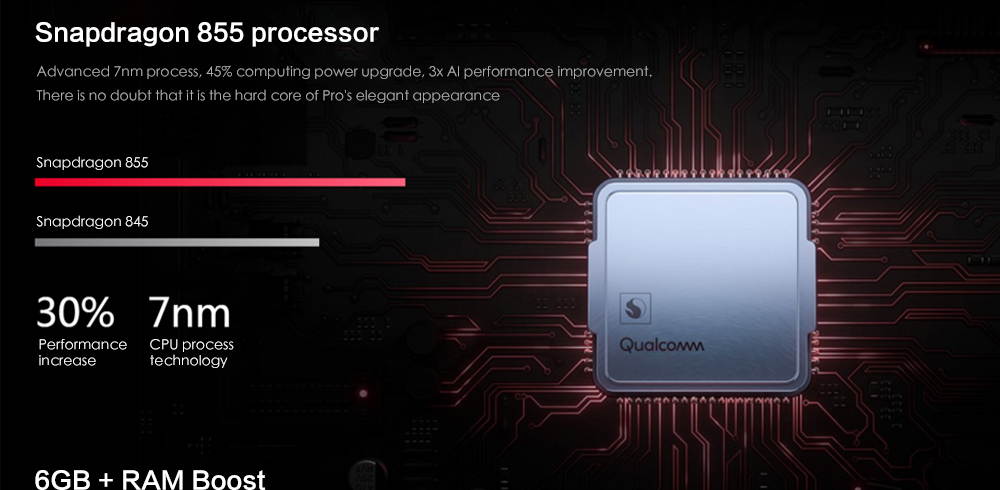 Oneplus 7 Pro 12GB+256GB, Dual Sim, 6.67 inch 3120x1440P, 48MP Main Lens Triple Camera, Octa Core 2.84GHz.Android 9.0 Snapdragon 855 4000mAh NFC Original Global Version Factory Unlocked