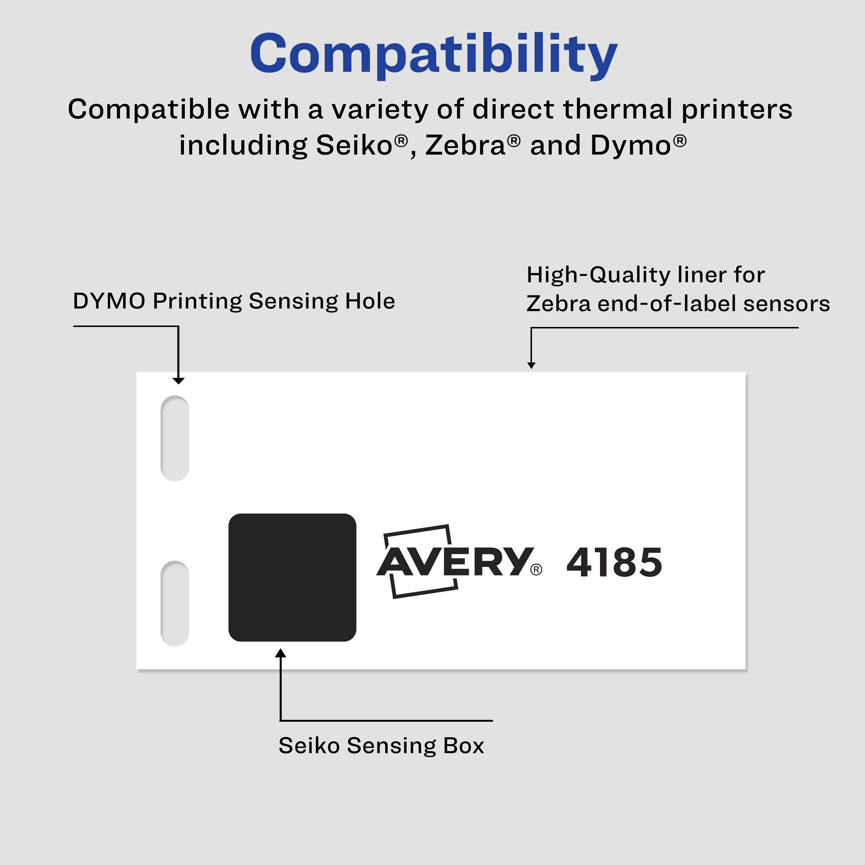 Avery Thermal Roll Labels, 1" x 2-1/8", 500 Labels/Roll-4 Rolls (4185)
