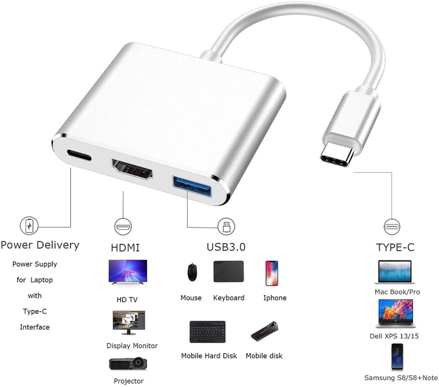 USB-C to HDMI Adapter (Supports 4K / 30Hz) - Type- C 3 in 1 Converter Cable for 2017 / 2018 MacBook Pro MacBook Mac Pro iMac Chromebook & More USB 3.0 Type-C Devices