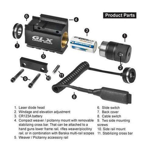 Barska GLX 5mW Green Laser Sight w/ Built-in Picatinny Rail AU11408