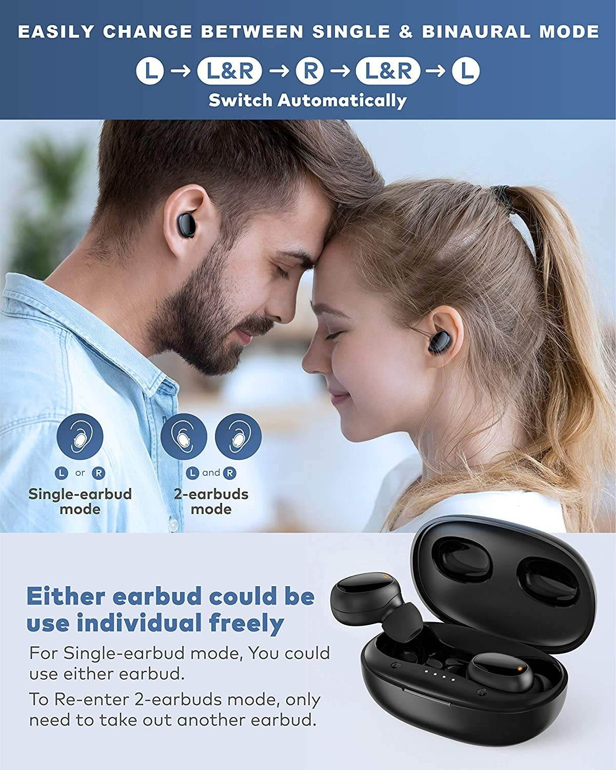 [Apple MFi Certified] iPhone 3.5 mm Headphone Jack Adapter, Lightning to 3.5mm Headphone Aux Audio Dongle Splitter Jack Adaptor Compatible for iPhone 11/11 Pro/XR/XS Max/X/8/7 Support All iOS System